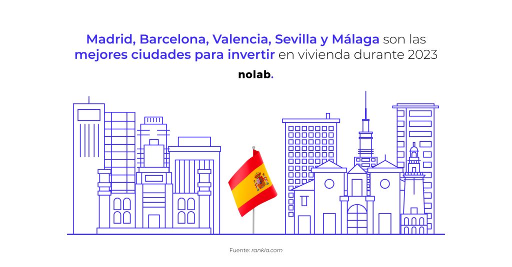 Madrid, Barcelona, Valencia, Sevilla y Málaga son las mejores ciudades para invertir en vivienda durante 2024 - Nolab