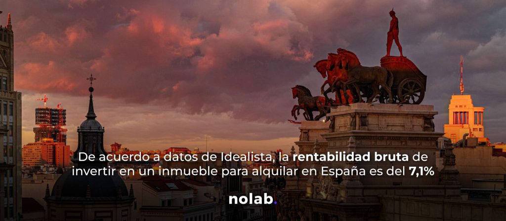 De acuerdo a datos de Idealista, la rentabilidad bruta de invertir en un inmueble para alquilar en España es del 7,1%. Nolab.